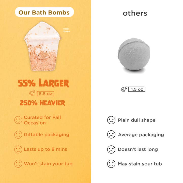 Pumpkin Spice Bath Bomb