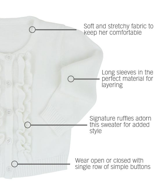 Winter White Ruffled Cardigan